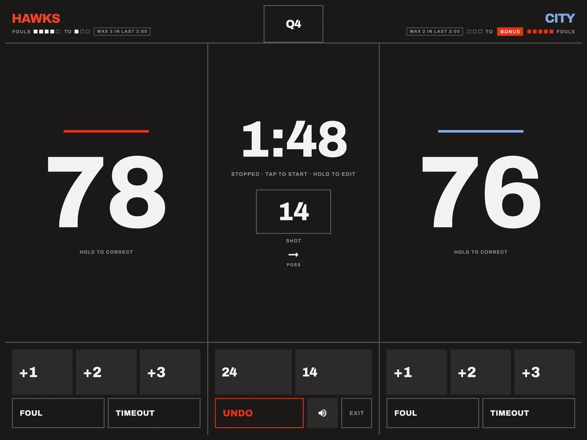 The board on an iPad, late in a close game